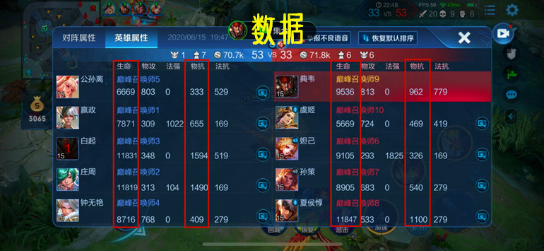 王者荣耀小灰的典韦出装好用吗,典韦三把无尽三把破军