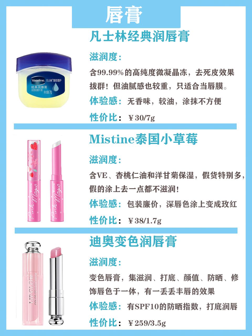 最好用的10款唇膏推荐一下,资生堂moilip唇膏可以治疗唇炎吗