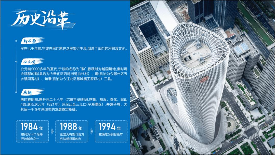 我帮宁波制作了一份PPT，效果还不错哦