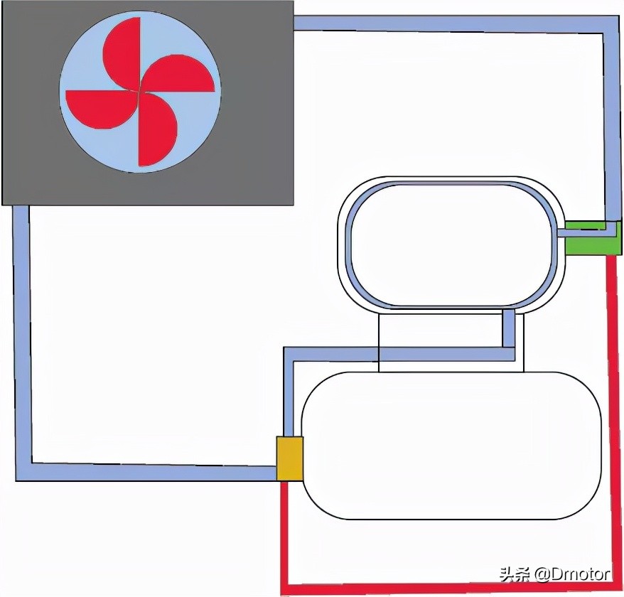 摩托车的冷却方式哪种最好,摩托车的冷却方式有哪些