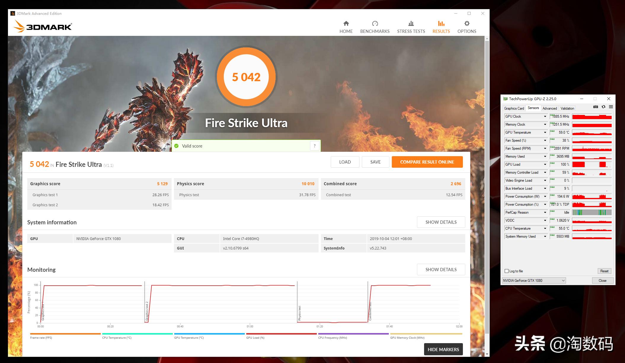 现在值得入手1080显卡吗,推荐一款值得入手的1080显卡