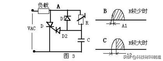 可控硅的基本工作原理及在调光器中的使用——可控硅设计经验总结
