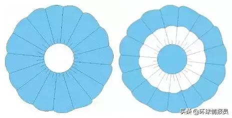 乌拉圭和阿根廷语言互通吗,乌拉圭和巴拉圭语言互通吗