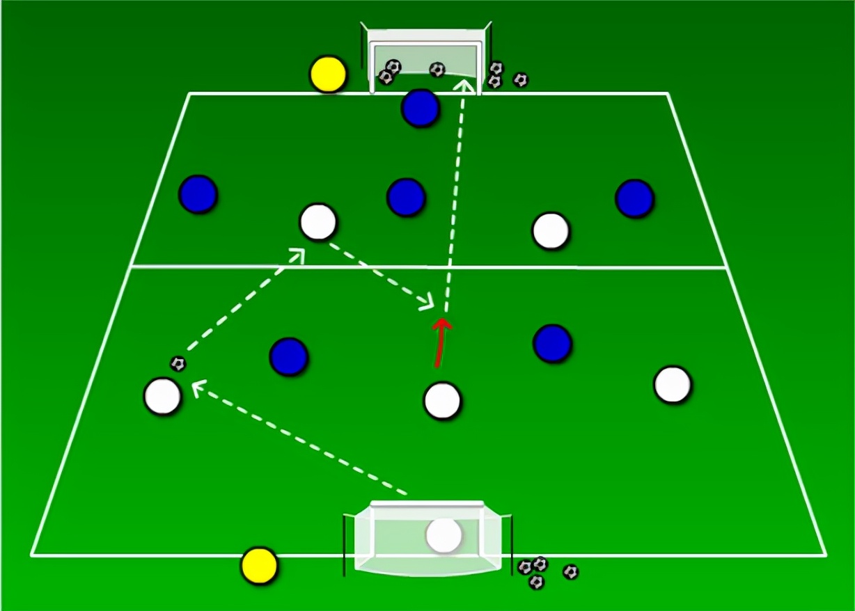 初学者足球接球技巧,两人足球传接球训练方法