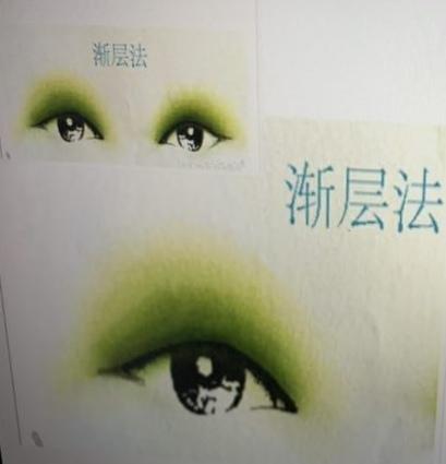 了解眼型才能画更好看的眼妆,眼型基础好的怎么化眼妆