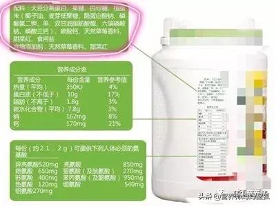 乳铁蛋白和优质蛋白的区别是什么,乳铁蛋白跟浓缩乳清蛋白的区别