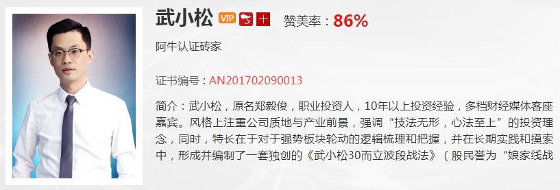 林整华：名字带有这两字的个股，可以加入自选股了！