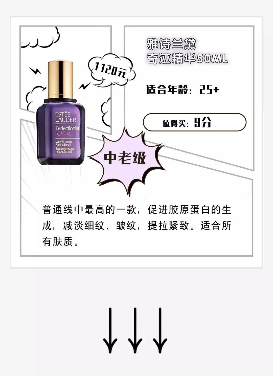 公认最好的精华液,公认好用的精华液