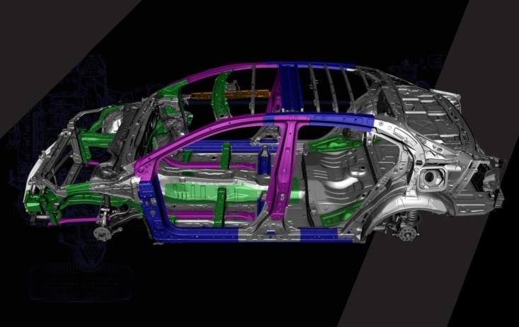 新卡罗拉车型配置,卡罗拉最新款选择哪种配置划算