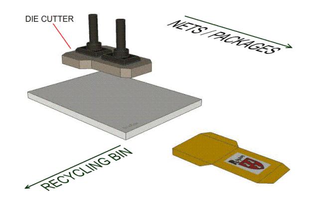 各种形状的钣金冲压成型,挤压成型与锻压成型视频