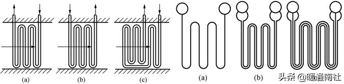 鐢电珯閿呯倝鍩虹鐭ヨ瘑澶у叏,鐢电珯閿呯倝鐕冩枡浠g爜