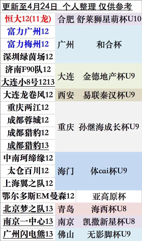 中国足球青训完整视频,《解析中国足球青训现状及问题》