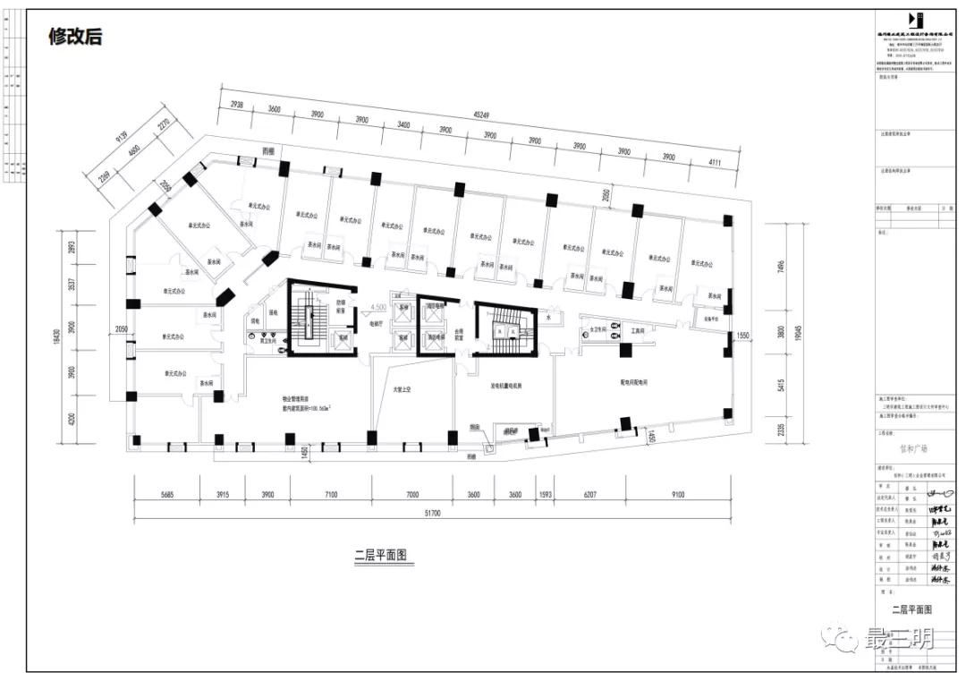 三明新地标建筑,三明即将开发的地块
