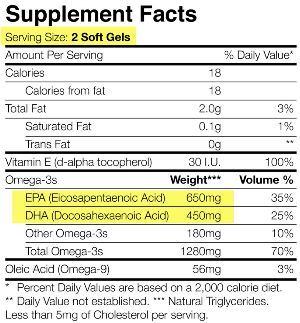 鱼籽鱼油适合什么人群吃,鱼油是需要长期吃吗