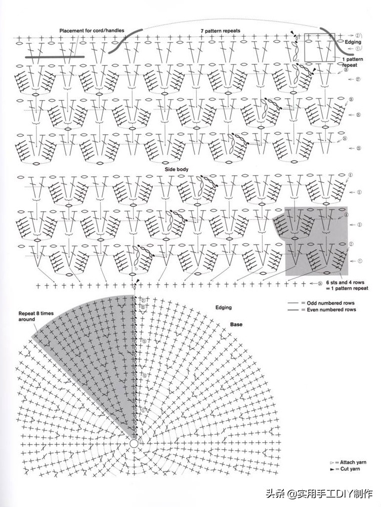 最新款包包钩编图解,钩编包包的花样大全