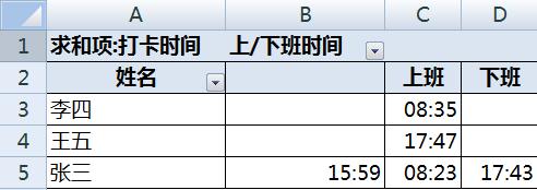 excel考勤表制作套用公式,怎么用excel制作考勤表模板