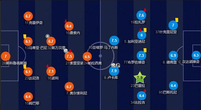 深入分析国米欧冠,深度解析皮尔洛