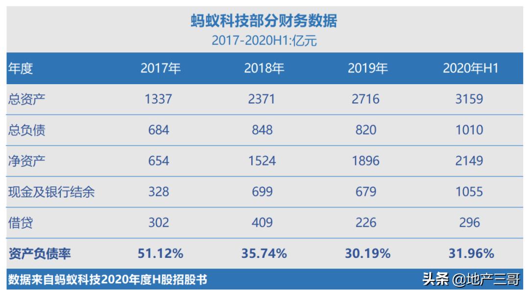 德隆、华融与蚂蚁：*攻反**？轮回？都不是