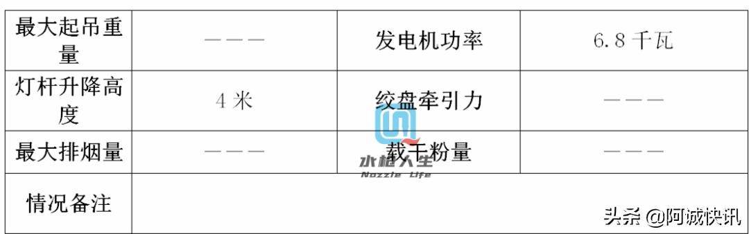 最强战术防暴装备,战术防护装具大全