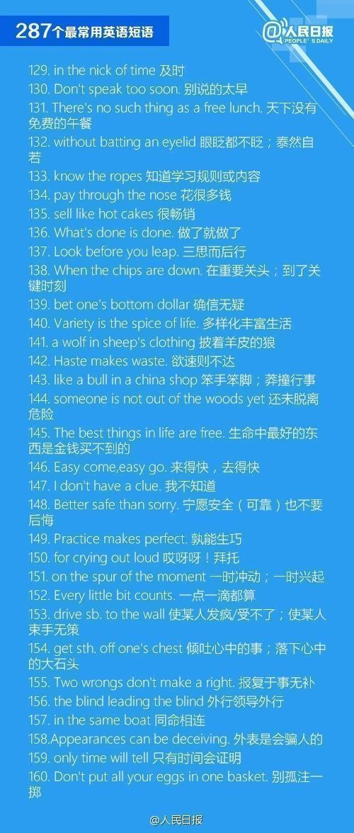 常用英语口语对话必背900句,一百句日常英语口语对话