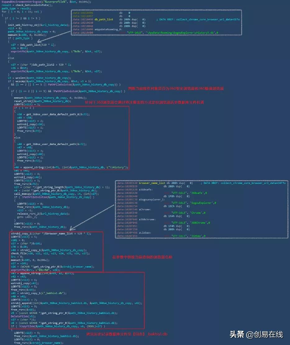 弹不走的618弹窗广告，垃圾弹窗技术哪家强，评比弹窗界的新蓝翔
