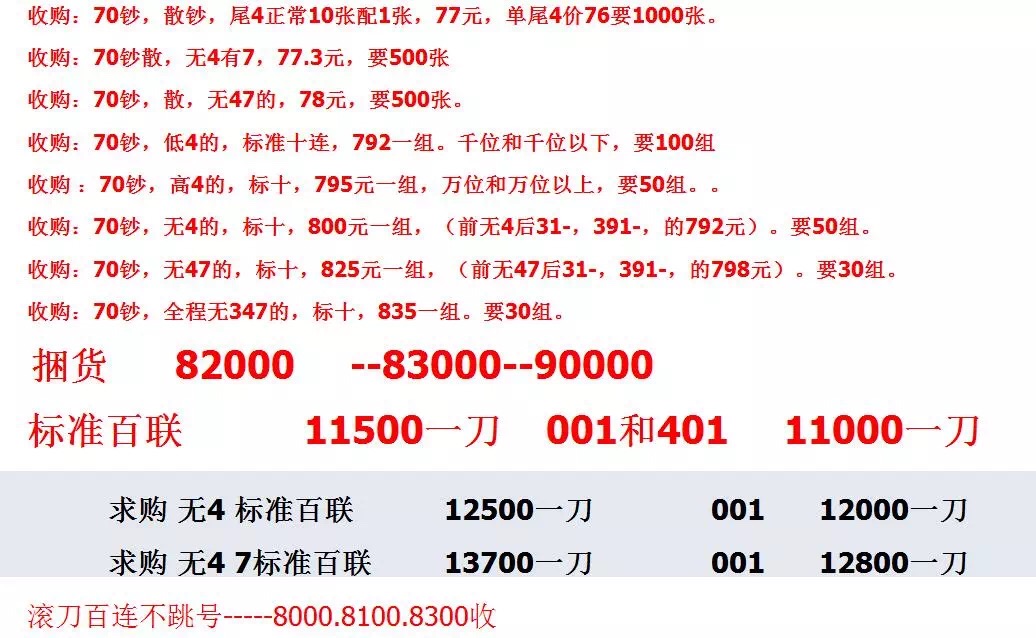 我国发行的各种纪念钞价格,最近发行的纪念钞有哪些