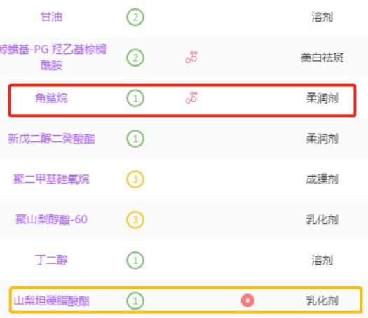 十万人收藏的最强男士护肤攻略：一篇带你解决男士护肤难题