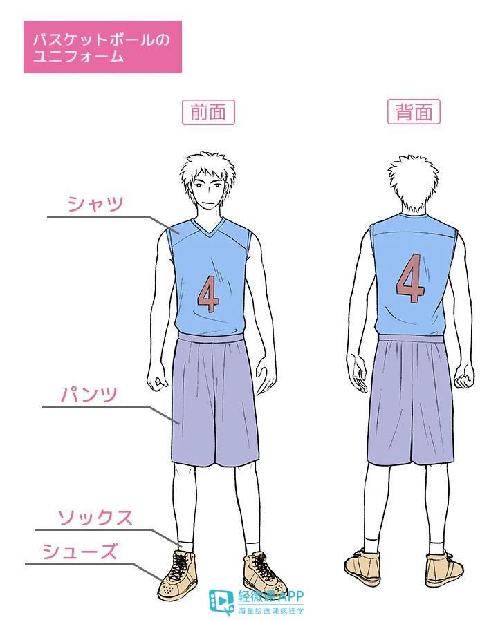 运动服怎么画简单又好看,篮球服的吉祥物怎么画