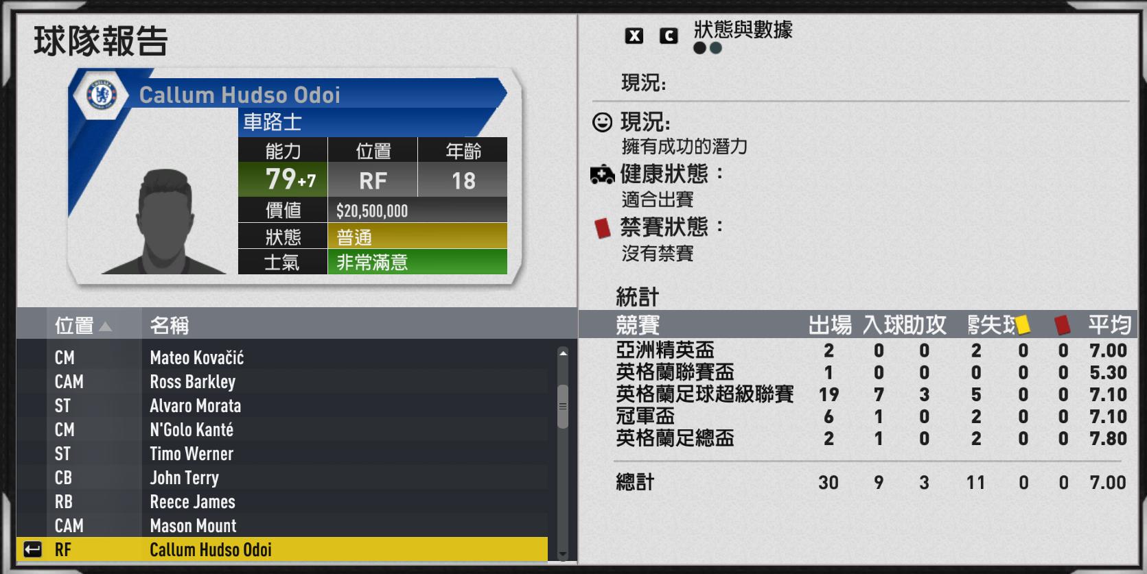 fifa17阿扎尔,fifa17切尔西阵容