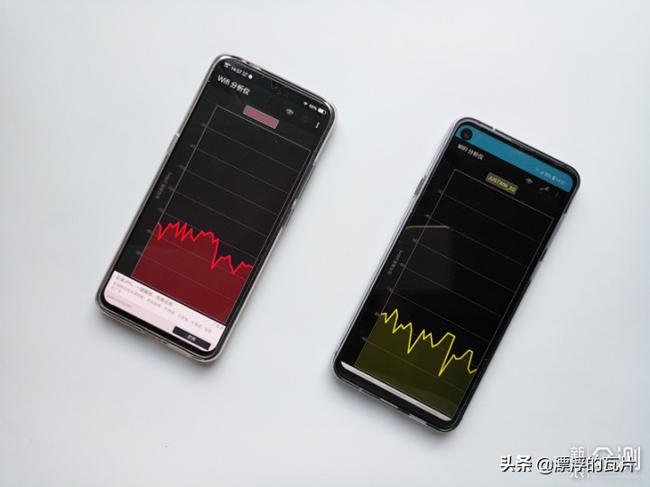 三星galaxya8s,三星galaxya8s评测