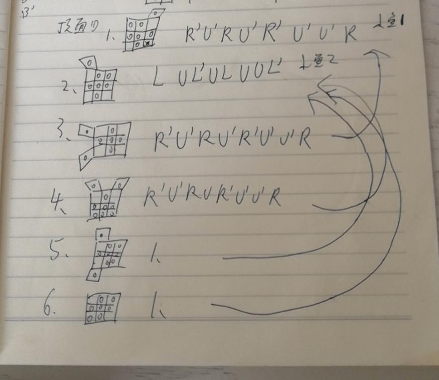 魔方三阶还原公式,三阶魔方还原公式
