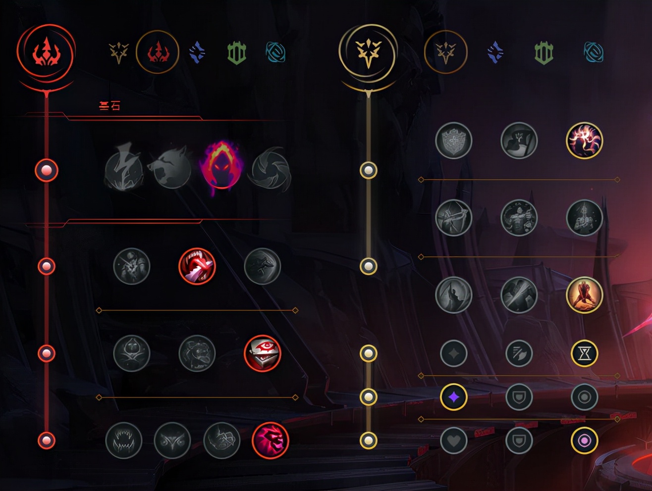 大乱斗如何打最容易胜利,大乱斗什么时候该打