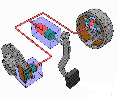 大众id.4x鼓刹,大众鼓刹车型