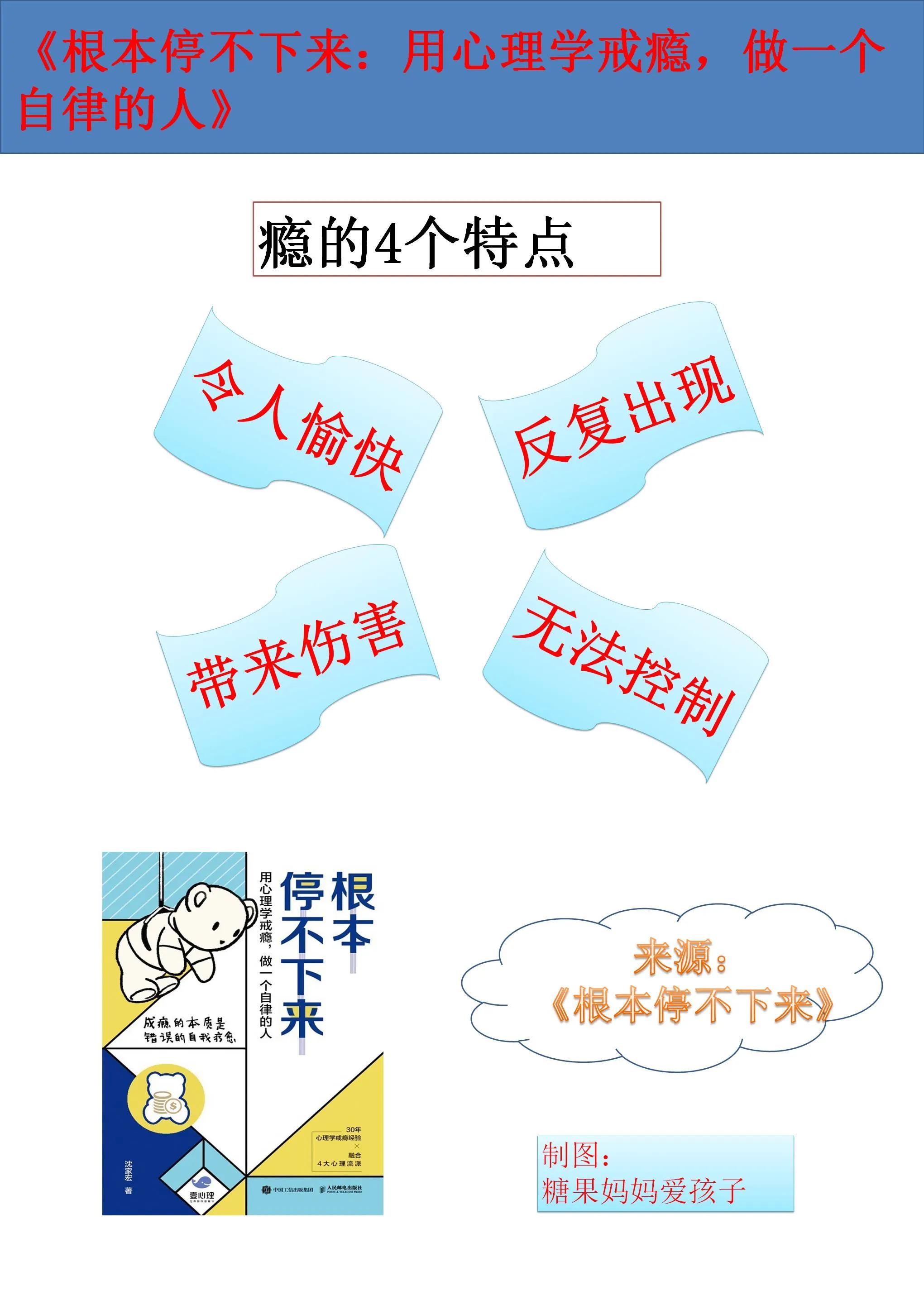 成瘾性人格的矫正方法,成瘾的真相与疗愈