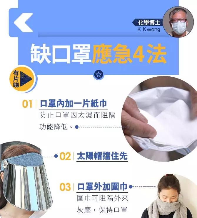 各种口罩怎么选好用又实惠,如何选购比较好的医用口罩