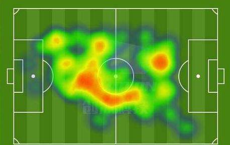 足球后腰在哪个位置图,足球世界最佳阵容争议后腰篇