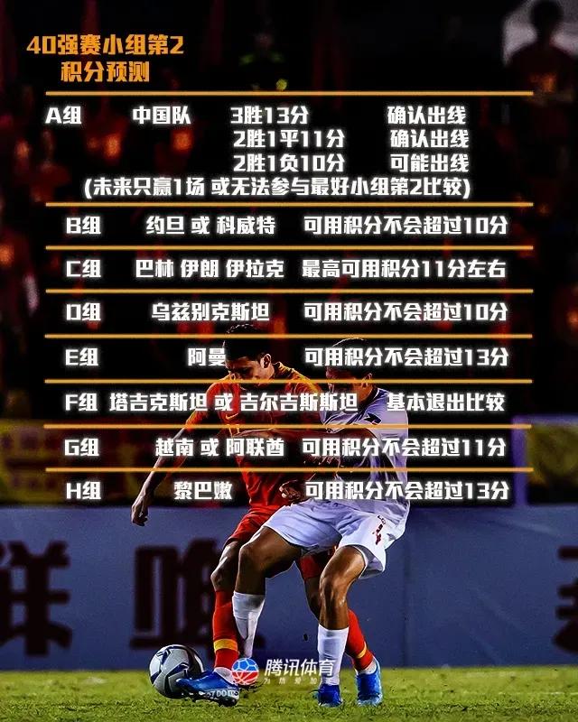 中国国足的数学能力,国足数学题目及答案