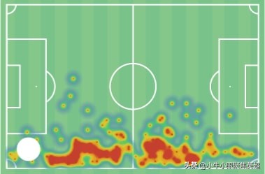 巴西足球天才横空出世,巴西天才内马尔横空出世