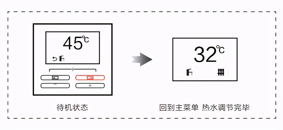 威能锅炉采暖温度取多少度最节能,2017年的威能锅炉采暖要调多少度