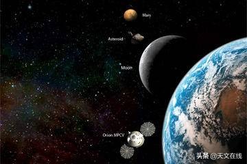 nasa2024年发射计划,nasa建立火星基地