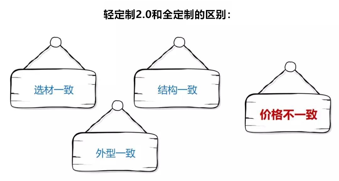 德立淋浴房新品,品质淋浴房按需定制