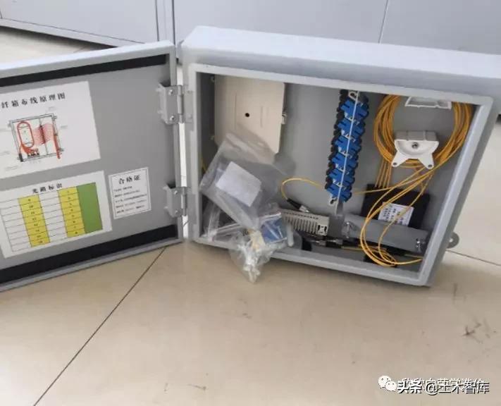 读识网络系统图,识读网络系统图