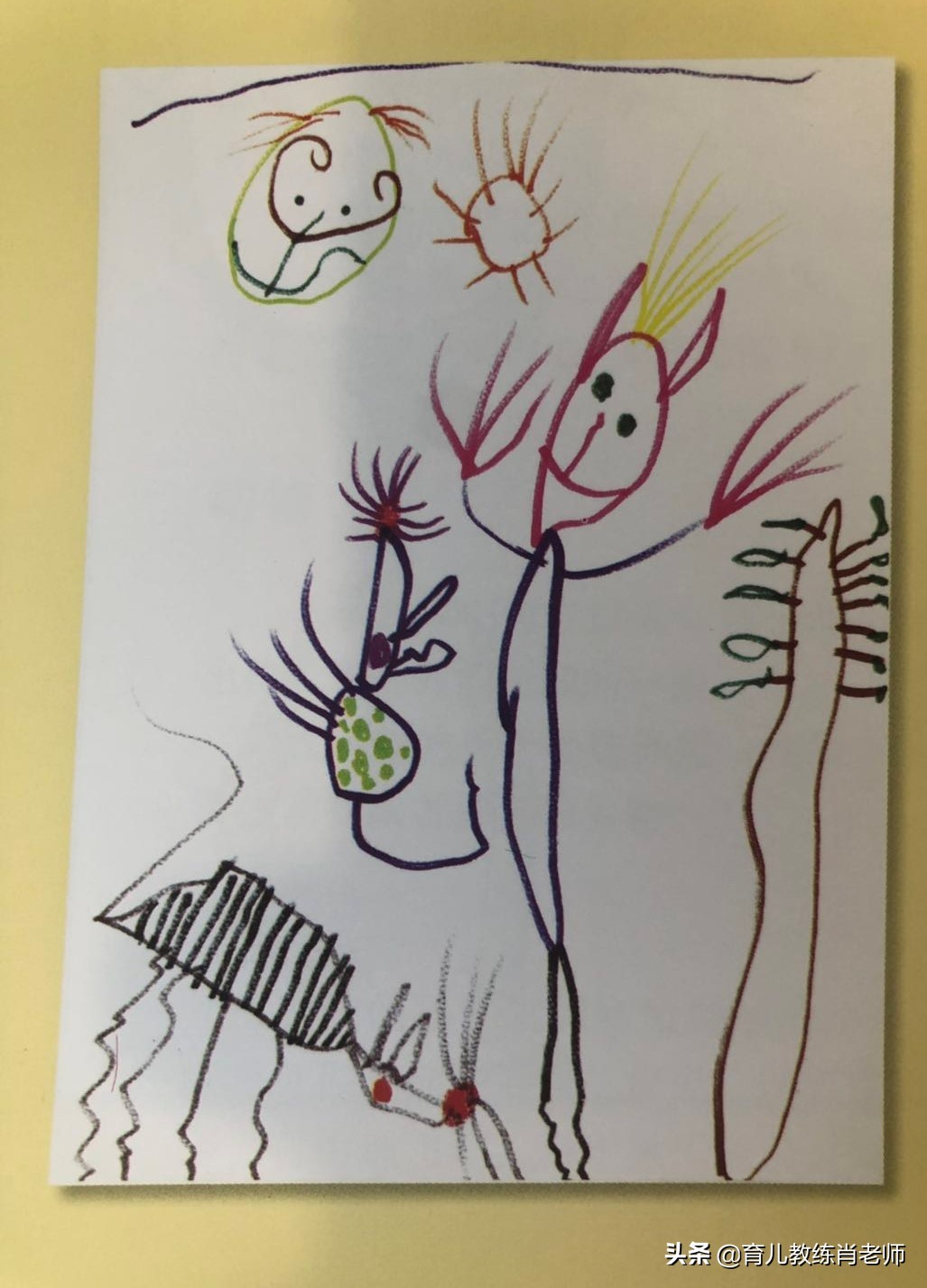 儿童画心理学分析,儿童绘画心理学作品解析