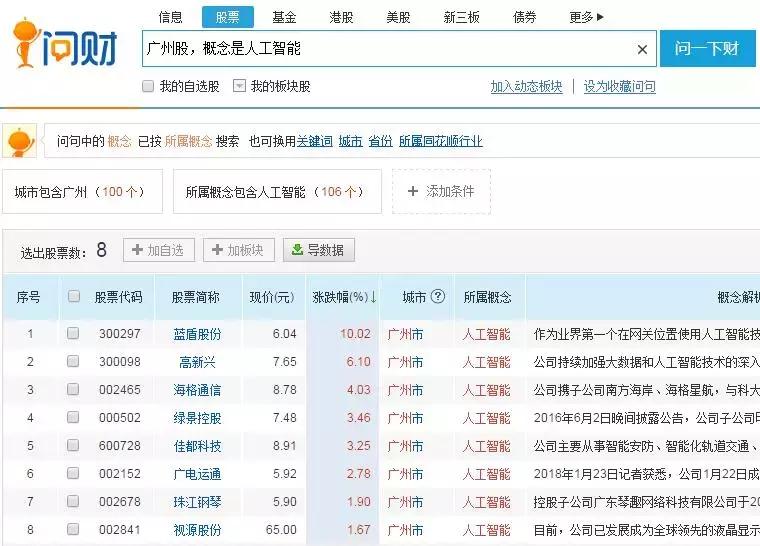 揭秘游资炒作手法,游资炒作大揭秘