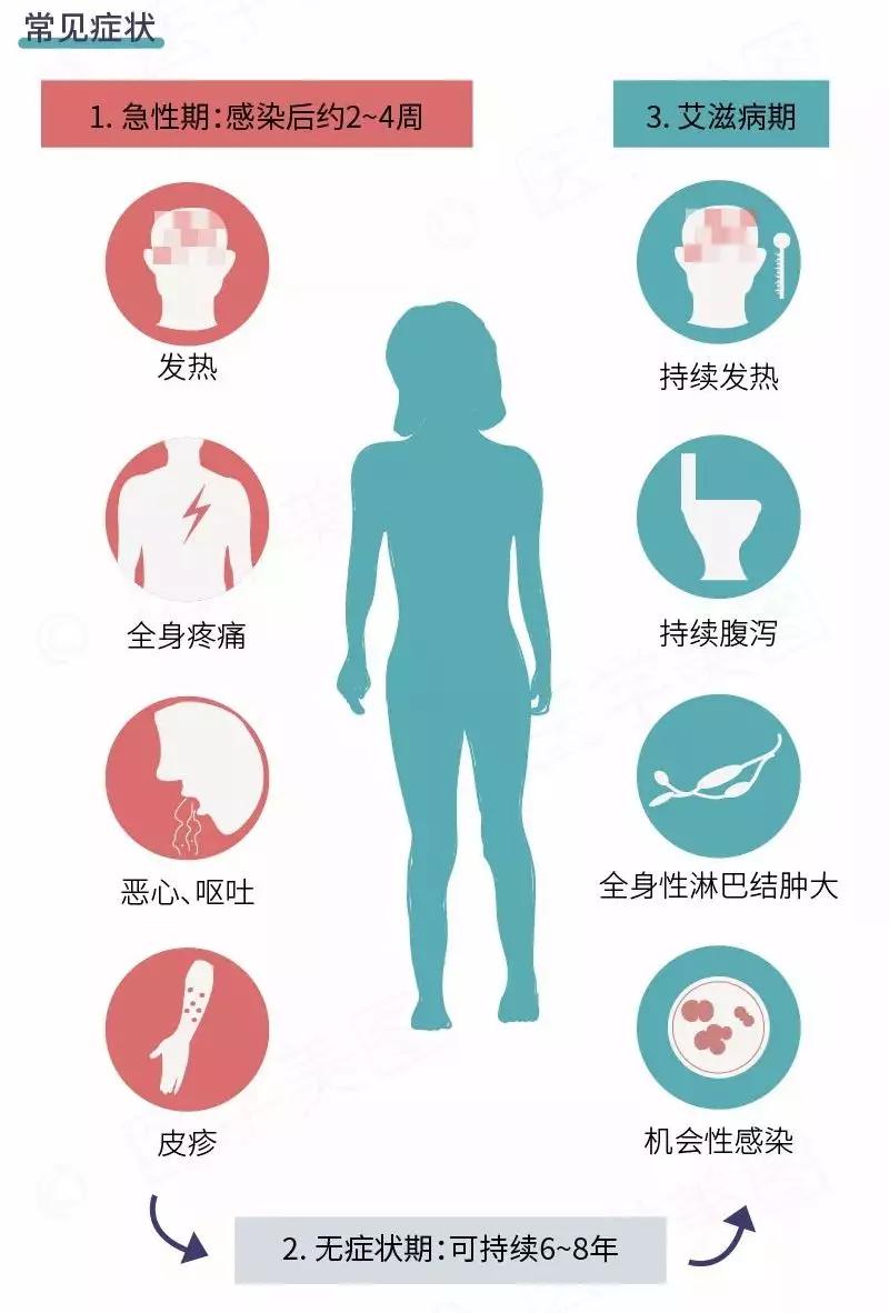 闃茶壘瀹d紶鍏辨姉鑹炬粙鍏变韩鍋ュ悍,杩炲煄鍏ㄦ皯鍙傛垬鍏遍槻鐤儏