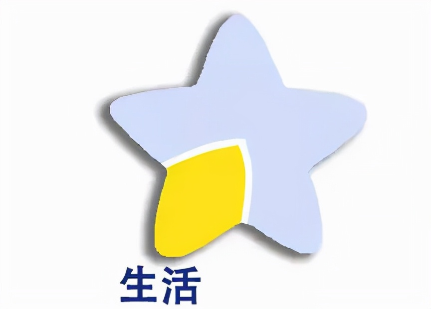 你知道五角星是几个角吗,你知道五角星代表什么