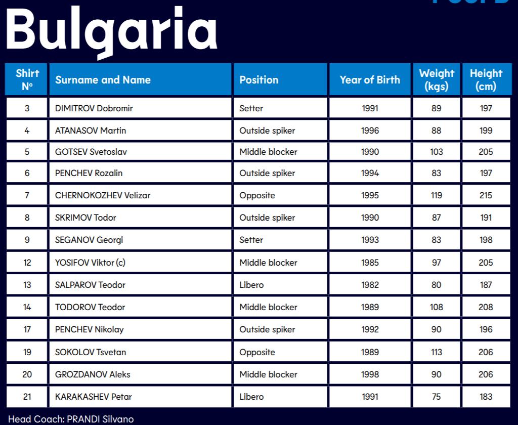 男排奥运会亚洲落选赛决赛,男排奥运落选赛意大利