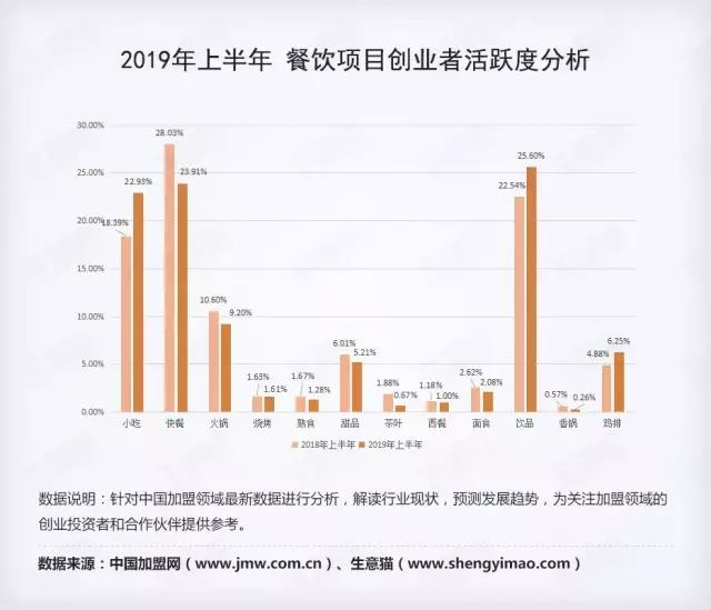 通赢天下加盟费,通赢天下合作公司