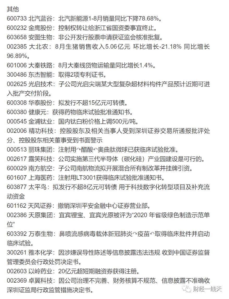 明日股票涨停早知道,明日黑马股选股