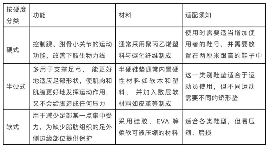 权健事件丁香园天价鞋垫被曝光,丁香园权健文章